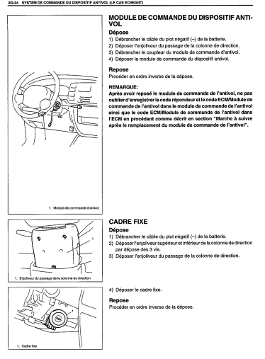 Manuel d'atelier Suzuki Grand Vitara 1 1998 { {{ Docautomoto }}