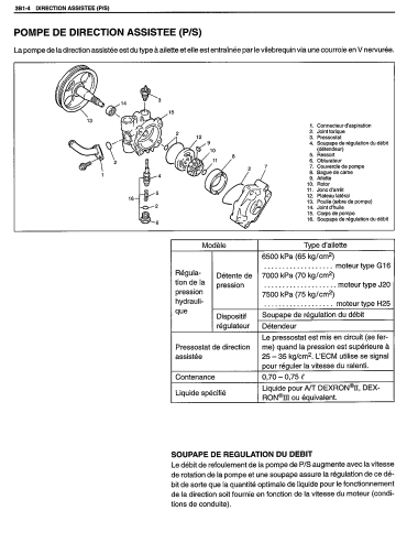 Manuel d'atelier Suzuki Grand Vitara 1 1998 { {{ Docautomoto }}