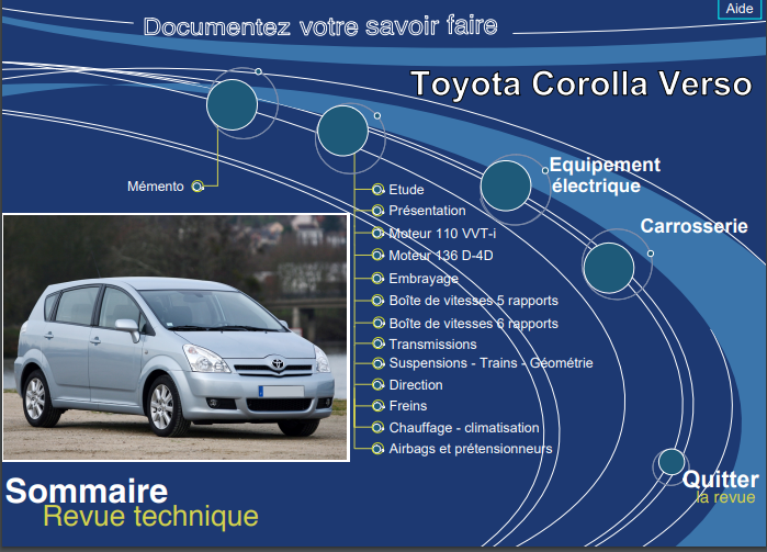 Manuel d'atelier Toyota Corolla Verso 2004 Docautomoto