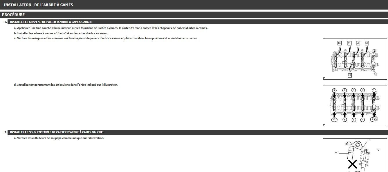 Manuel d'atelier Toyota Land Cruiser 200 2014 2018 français Docautomoto