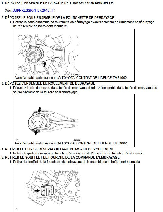 Manuel d'atelier Toyota Yaris 2015 2020 français