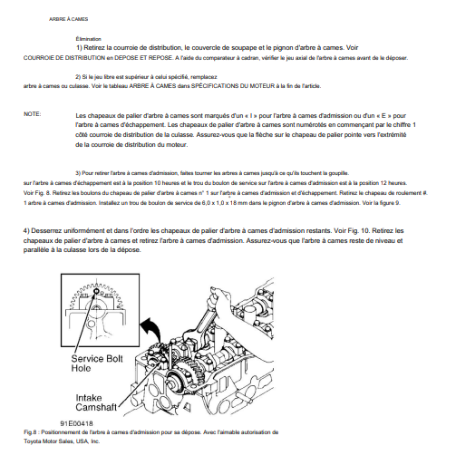 Manuel d'atelier Toyota celica 1988 1993 français Docautomoto