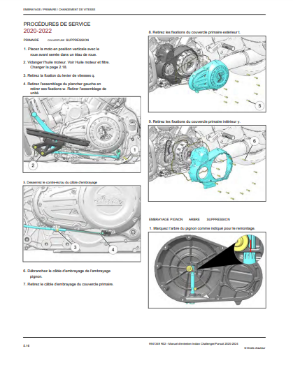 Manuel d'atelier Indian Challenger Pursuit 2020 2024 { {{ Docautomoto }}