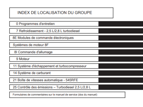 manuel d'atelier moteur Jeep 2,5 2,8 CRD français { {{ Docautomoto }}