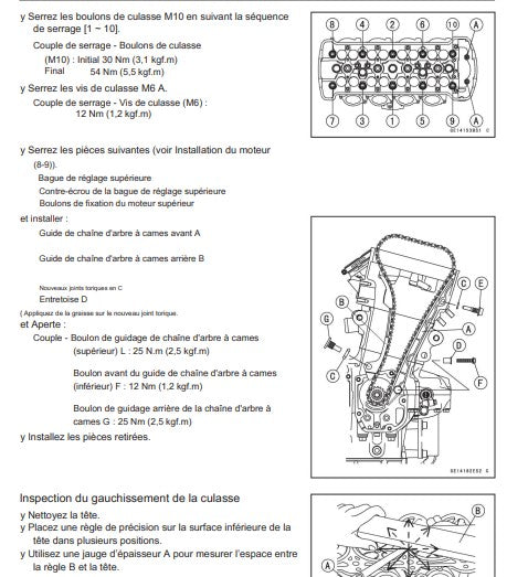 Manuel d'atelier Kawasaki 1000 Versys 2020 français Docautomoto