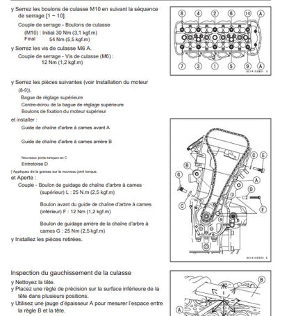 Manuel d'atelier Kawasaki 1000 Versys 2020 français Docautomoto