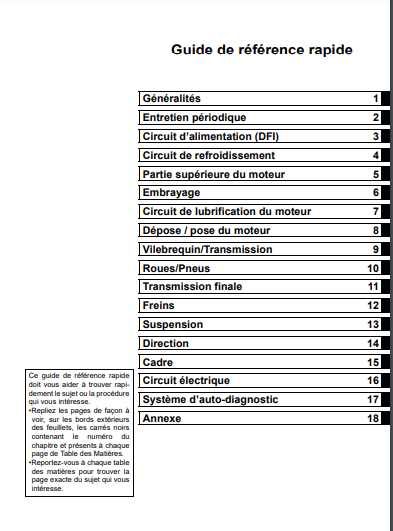 manuel d'atelier Kawasaki 1400 GTR 2012 Docautomoto