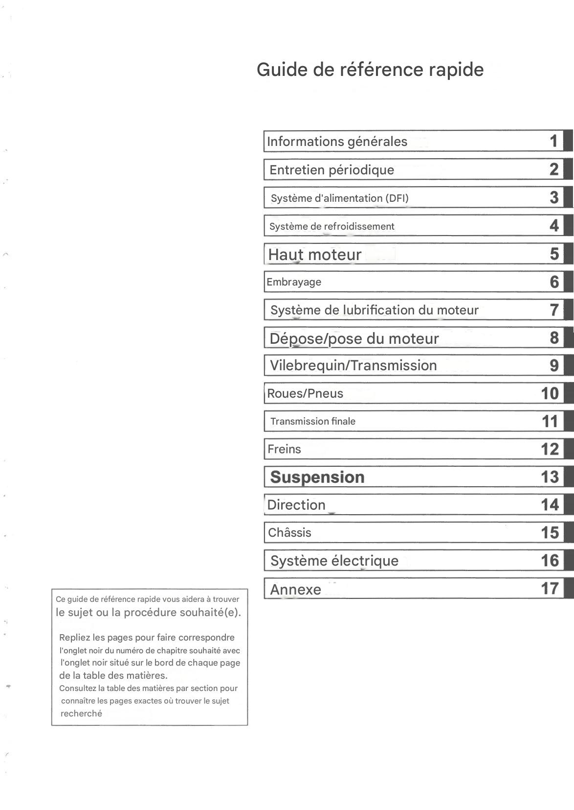 Manuel d'atelier Kawasaki KX 250 2021 2024 français Docautomoto