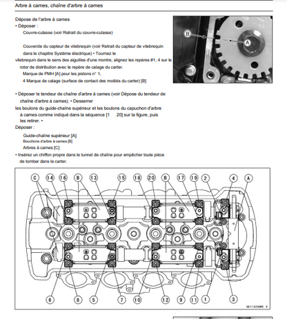 manuel d'atelier kawasaki Z1000 2009 2013 français Docautomoto