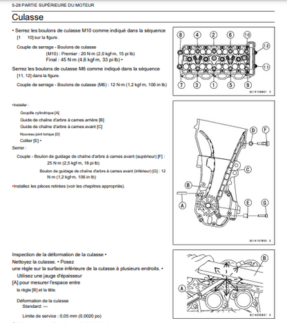 manuel d'atelier Kawasaki ZX10R 2013 français Docautomoto