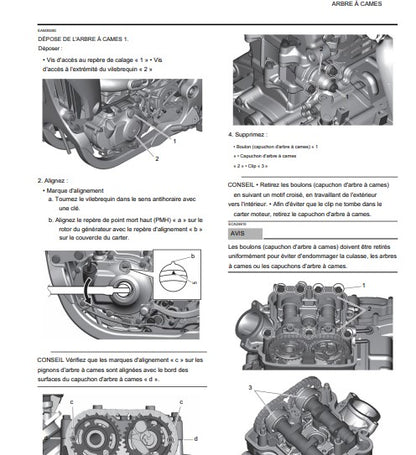 Manuel d'atelier yamaha YZF 450 2021 français { {{ Docautomoto }}