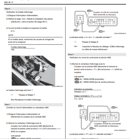 Manuel d'atelier Suzuki GSR 750 2012 pdf français { {{ Docautomoto }}