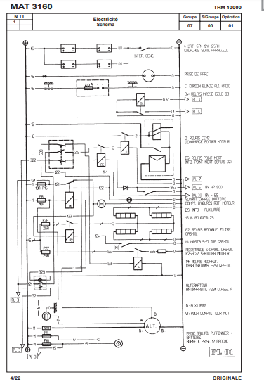 Manuels d'atelier Renault TRM 10000 { Docautomoto