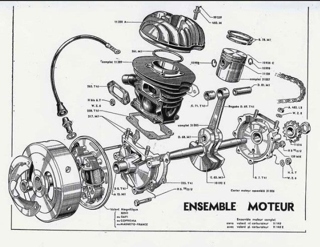 Revue technique  Monet Goyon 98 moteur Villiers