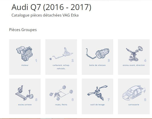 catalogue de pièces Audi tous modèles 1975 2017 { Docautomoto