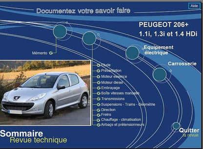 Manuels de réparation Peugeot 206 et 206+ { {{ Docautomoto }}