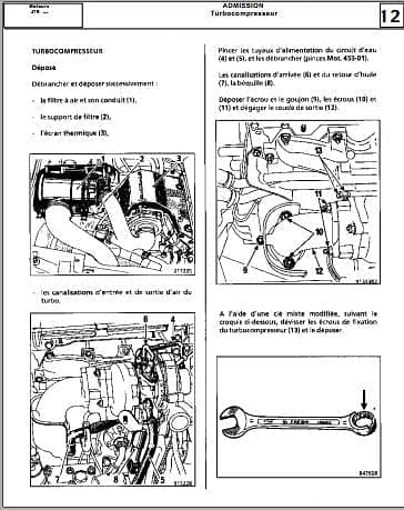 Manuel d'atelier Renault 21 Turbo { {{ Docautomoto }}