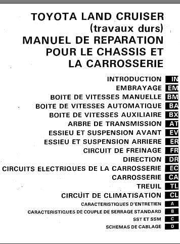 Manuel d'atelier Toyota land cruiser série 60 AUTHENTIQU'ERE
