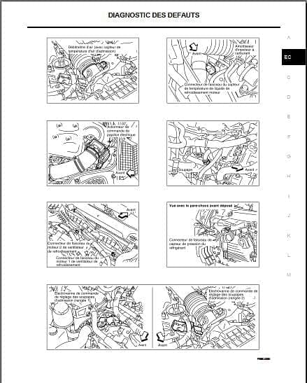 manuel d'atelier Nissan 350 Z 2004 en français { AUTHENTIQU'ERE