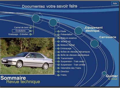 manuel de réparation Peugeot 406 tous modeles { {{ Docautomoto }}