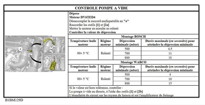 Manuel d'atelier Peugeot 407 essence diesel { {{ Docautomoto }}