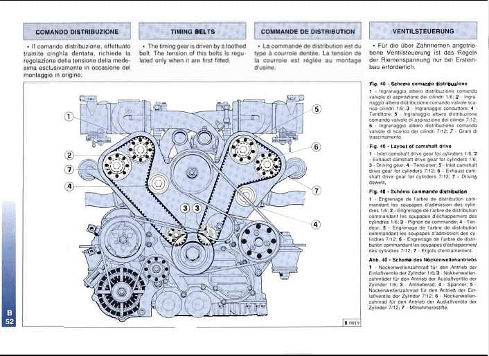 manuel d'atelier Ferrari 456 GT { AUTHENTIQU'ERE