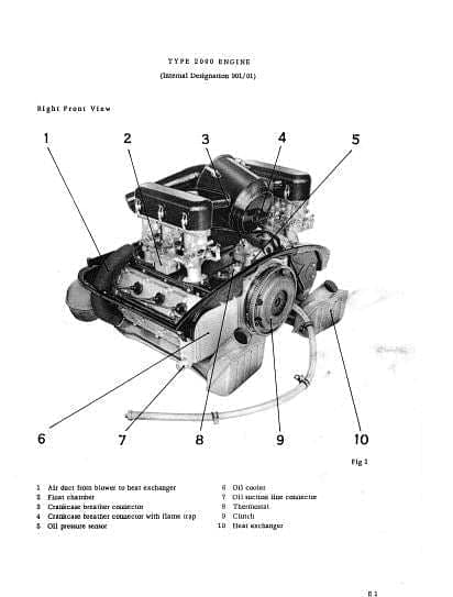 manuel d'atelier Porsche 911 1965 1972 { AUTHENTIQU'ERE