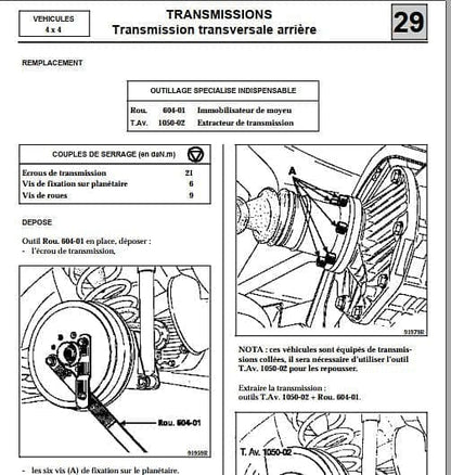 Manuel d'atelier Renault 21 Turbo { {{ Docautomoto }}
