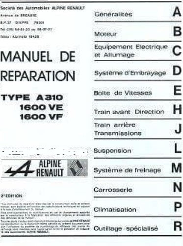 Manuels de réparation Alpine Renault A310 { {{ Docautomoto }}