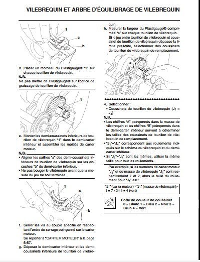 Manuel d'atelier Yamaha MT 09 Tracer 2015 { {{ Docautomoto }}