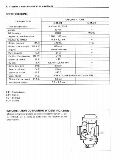 manuel d'atelier réparation Suzuki GS 500 E 1989 2000 { {{ Docautomoto }}