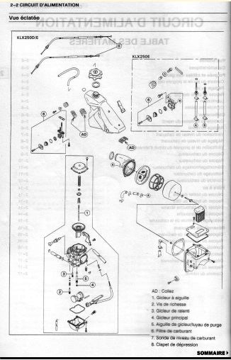 manuel d'atelier réparation Kawasaki 250 300 KLXR 1998 Docautomoto
