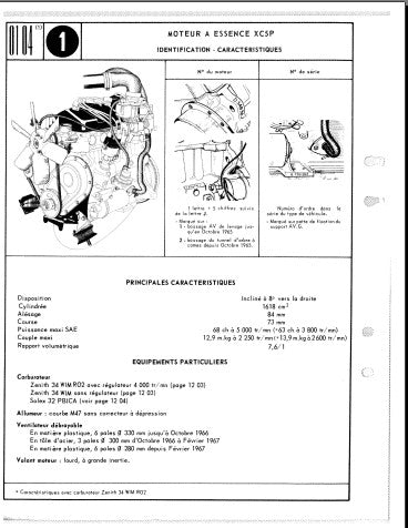 manuels d'atelier et de réparation Peugeot J7 J9 { AUTHENTIQU'ERE