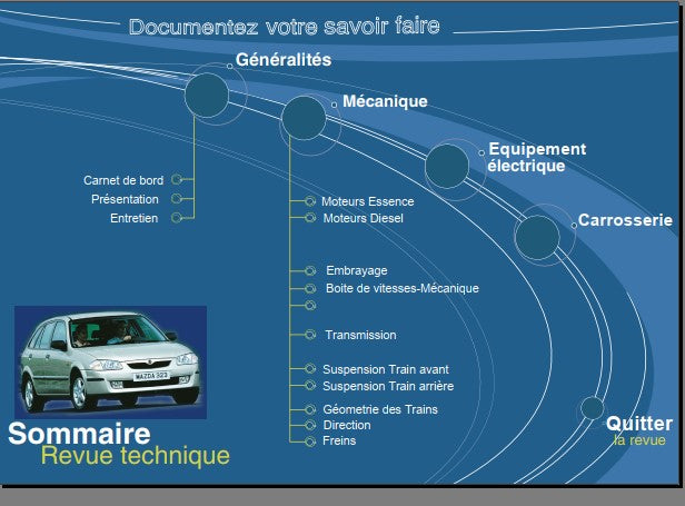 Manuel de réparation Mazda 323 F 1998 Docautomoto