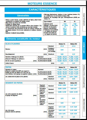 Manuel de réparation Mazda 323 F 1998 Docautomoto