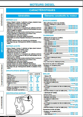 Manuel de réparation Mazda 323 F 1998 Docautomoto
