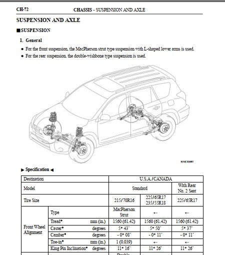 Manuel de réparation Toyota RAV 4 2006 2008 Docautomoto