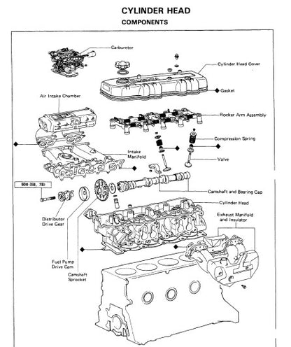 manuel de réparation Toyota Hi Lux 4 Runner 1985 Docautomoto