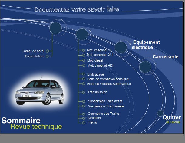 Manuel de réparation Peugeot 306 tous modèles { Docautomoto