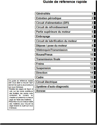 manuel d'atelier Kawasaki ZX 10 R 2012 Docautomoto