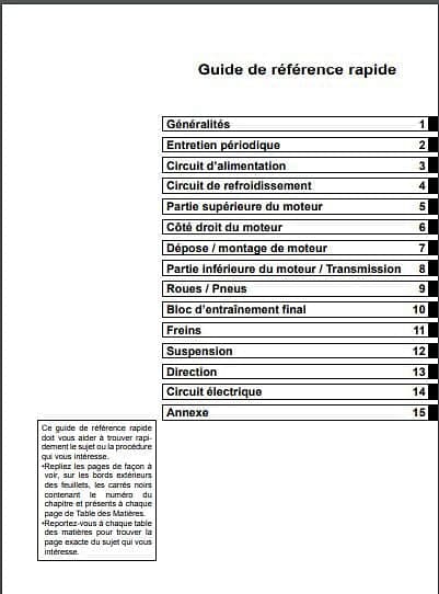 manuel d'atelier Kawasaki KX 125 250 2003 à 2007 AUTHENTIQU'ERE