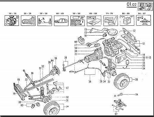 Manuels de réparation Alpine Renault A310 { {{ Docautomoto }}