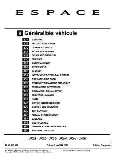 Manuel d'atelier Renault espace 4 { {{ Docautomoto }}