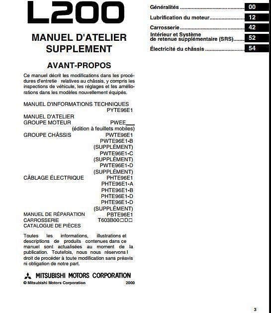 Manuel d'atelier Mitsubishi L200 96 2006 { AUTHENTIQU'ERE