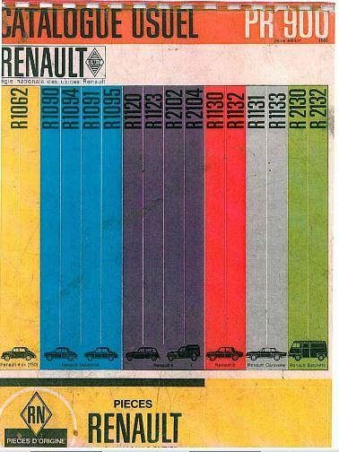 Manuels d'atelier et de réparation Renault dauphine { AUTHENTIQU'ERE