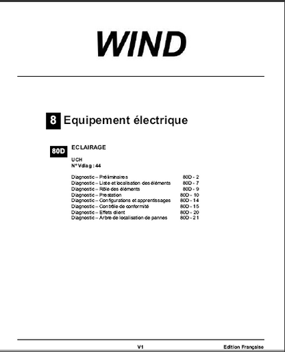 Manuel d'atelier Renault Wind { {{ Docautomoto }}