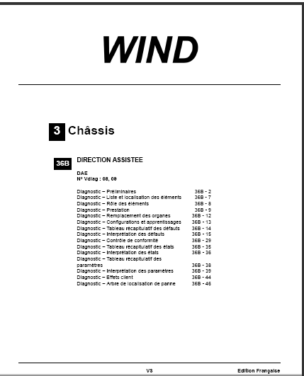 Manuel d'atelier Renault Wind { {{ Docautomoto }}