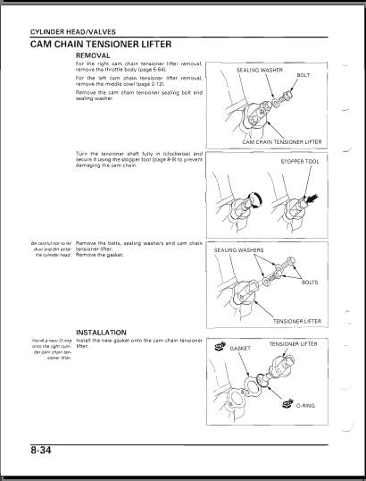 Manuels d'atelier Honda Pan European ST 1100 et 1300 { {{ Docautomoto }}