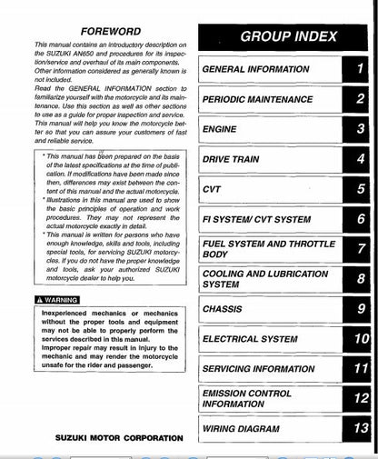 Manuels d'atelier Suzuki 650 Burgman 2002 et 2003 { {{ Docautomoto }}