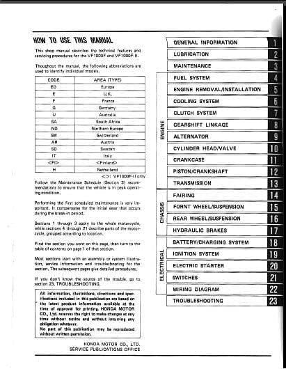 Manuel de réparation Honda 1000 VF 1985 { {{ Docautomoto }}